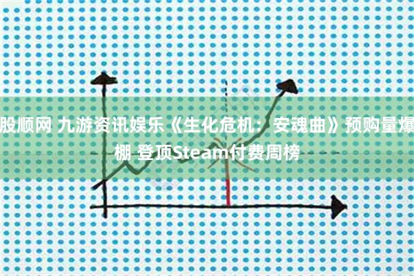 股顺网 九游资讯娱乐《生化危机:安魂曲》预购量爆棚 登顶Steam付费周榜